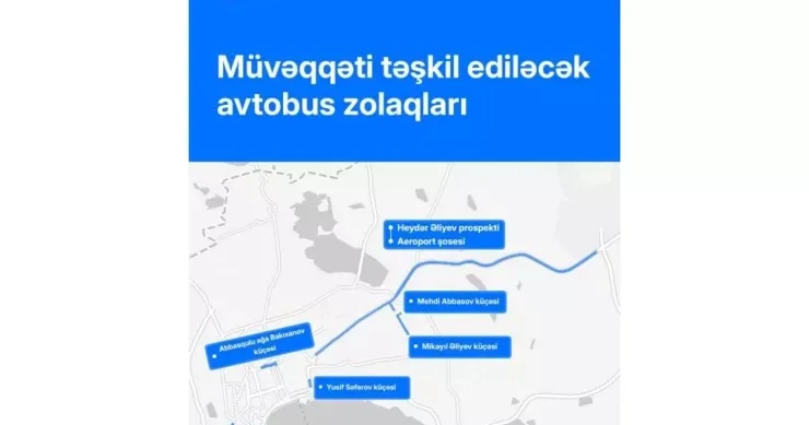 Bakıda WUF13 zolaqları yaradılır