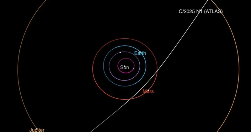 NASA Günəş sistemindən keçən ulduzlararası kometa kəşf edib