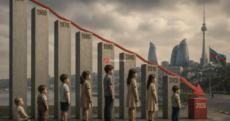 Azərbaycanda doğum son 80 ilin ən aşağı səviyyəsinə düşəcək