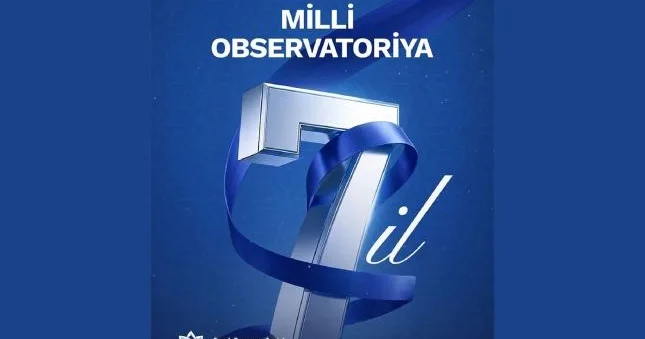 Milli Observatoriya 7 il ərzində 300 mindən çox vakansiya təhlil edib