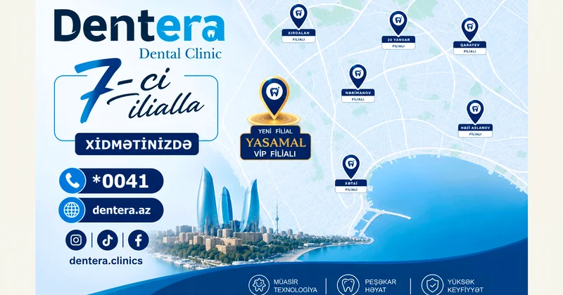 “Dentera Dental Clinic” xidmət coğrafiyasını genişləndirərək filial sayını 7 yə çatdırdı