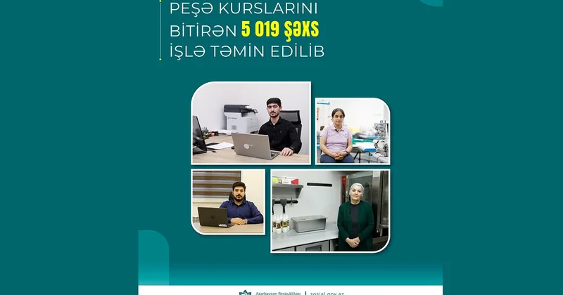 Həmin şəxslər işlə təmin edildi