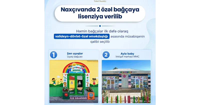 Naxçıvanda iki özəl bağçaya lisenziya verilib