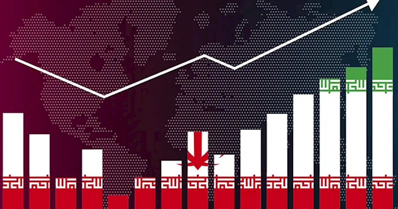 İranda iqtisadi böhran ən kritik səviyyələrindən birinə çatıb “The Jerusalem Post”