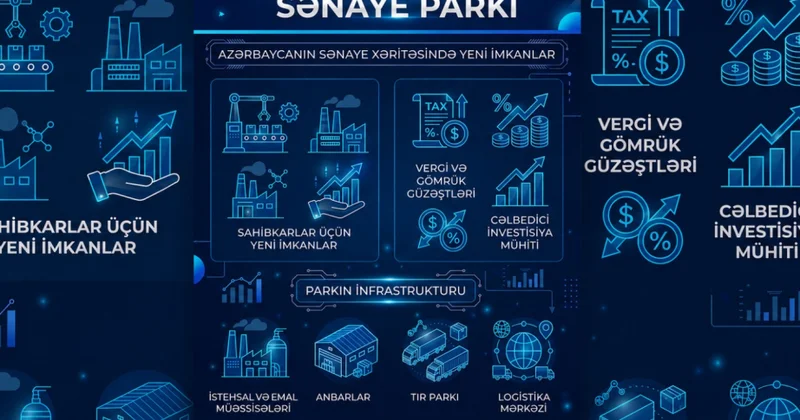Naxçıvan Sənaye Parkı sənaye və logistika imkanlarının sinerjisi