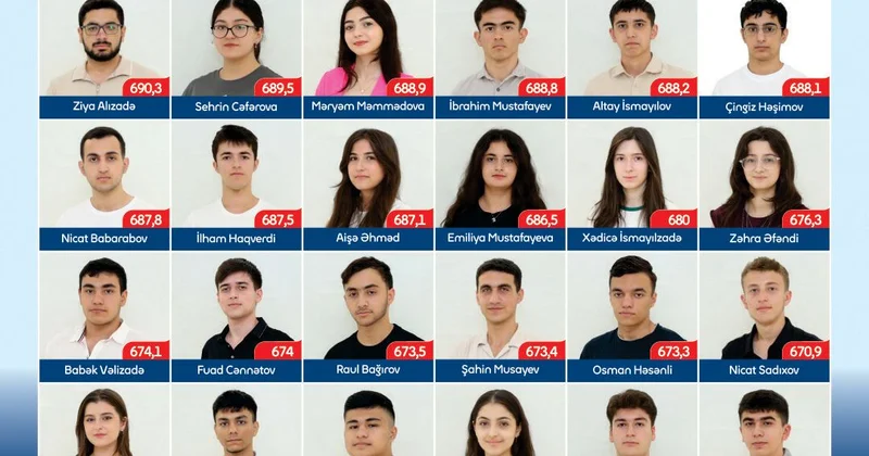 BANM da rekord sayda Prezident təqaüdçüsü