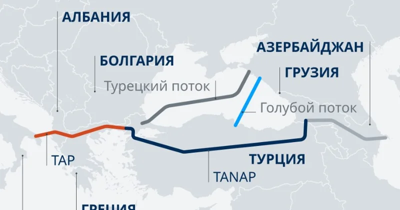 Эмираты заинтересовались долей в Южном газовом коридоре Minval Politika