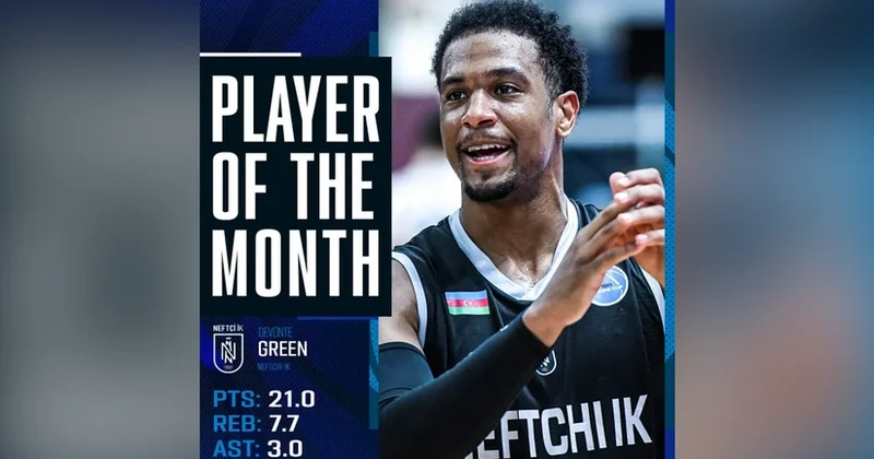 “Neftçi”nin oyunçusu Avropa Kubokunda fərqləndirildi