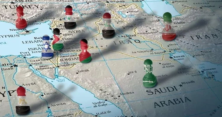 Yaxın Şərq və Ərəb dünyasının siyasi mənzərəsi