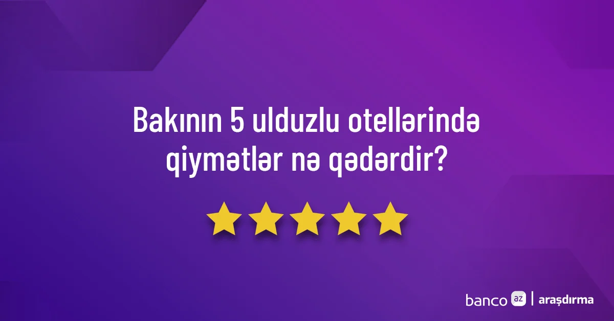 Bakının 5 ulduzlu otellərində qiymətlər Siyahı