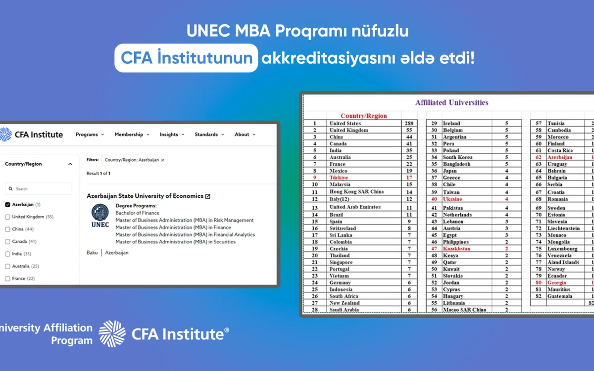 UNECin MBA Proqramı nüfuzlu CFA İnstitutunun akkreditasiyasını əldə etdi!