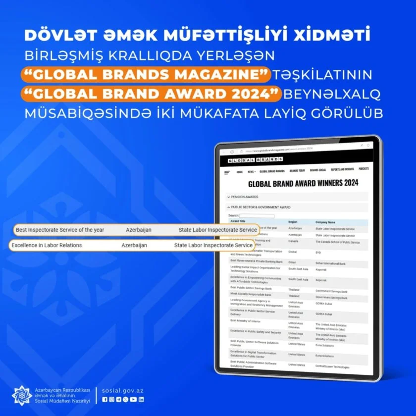 Dövlət Əmək Müfəttişliyi Xidməti Birləşmiş Krallıqda yerləşən qurumun beynəlxalq müsabiqəsində 2 mükafata layiq görülüb