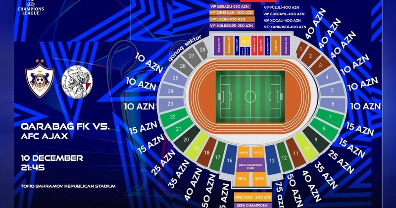Qarabağ” Ayaks” oyunu üçün ucuz biletlər yoxa çıxdı Azarkeşlər qəzəbləndi