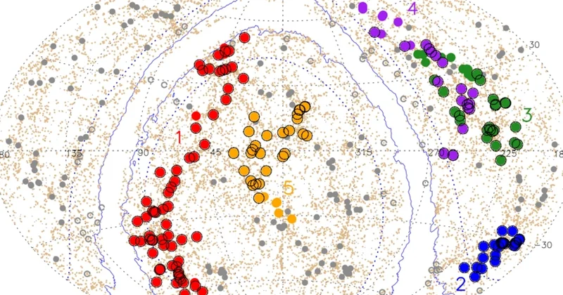 Astronomlar kainatdakı fırlanan ən böyük quruluşu kəşf ediblər