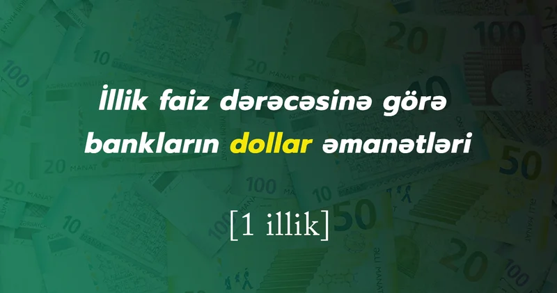 Dollar əmanəti ən sərfəli olan banklar Dekabr 2025