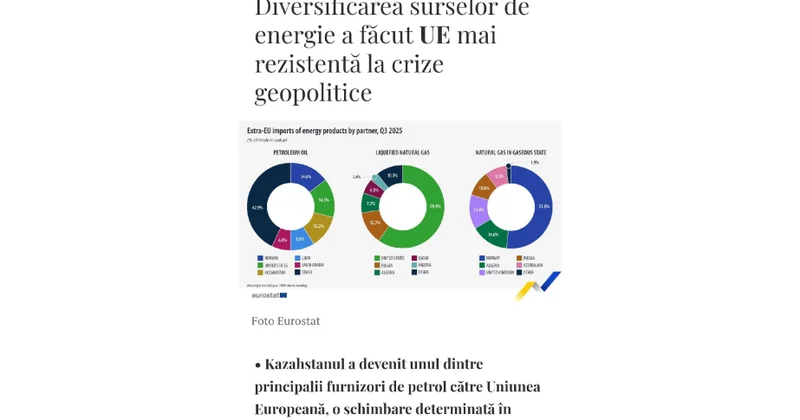 Media: Azərbaycanla əməkdaşlıq Aİ ni geosiyasi böhranlara daha dayanıqlı edib