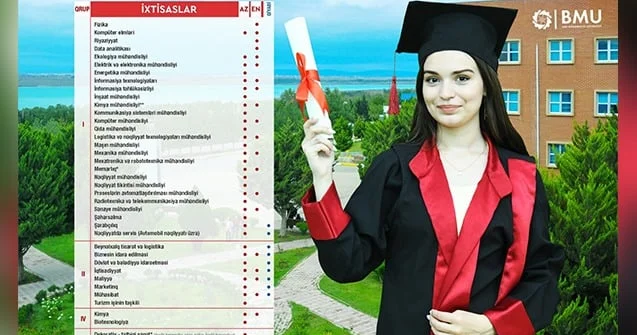 Bu il BMU nun qəbul planı artırılıb