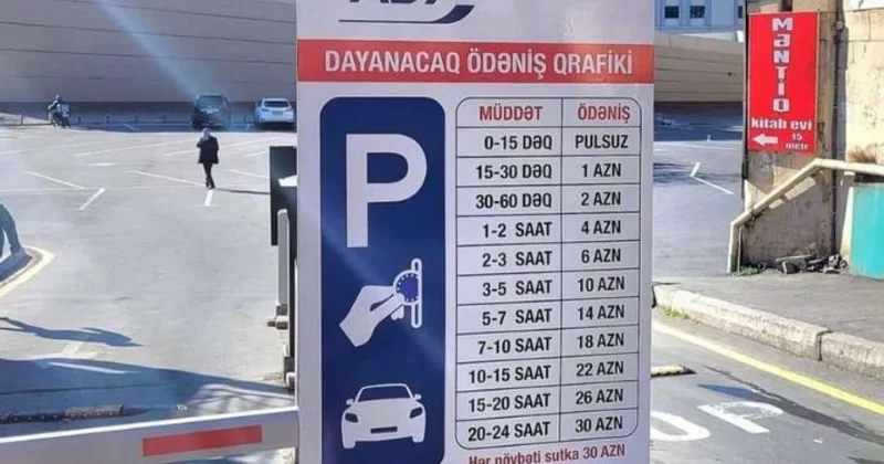 “Parklanmanın pullu olması konstitusiya ziddir” Tanınmış hüquqşünas