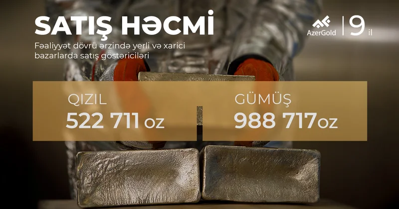 AzerGold продолжает успешно продавать драгоценные металлы на местных и зарубежных рынках