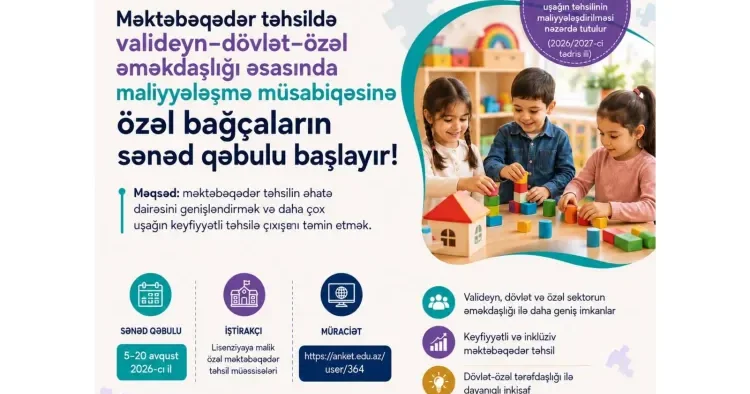Özəl uşaq bağçaları üçün müsabiqə elan olundu: Sənəd qəbulu başladı
