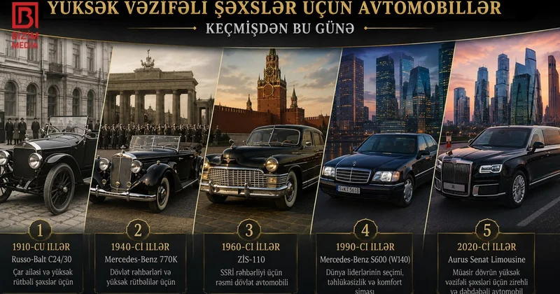 Volqadan BMW yə: Azərbaycanda vəzifəli şəxslərin maşınları bir əsr ərzində necə dəyişdi?