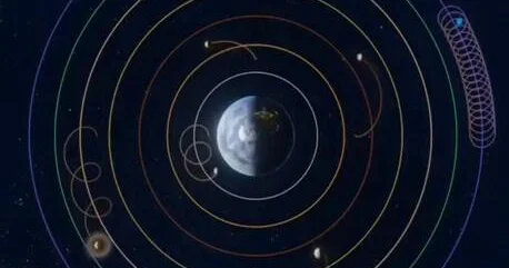 Геоцентрическая модель Солнечной системы ВИДЕО