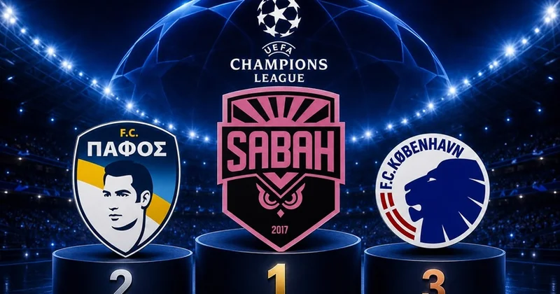 “Sabah” Çempionlar Liqasında iştirak edən ən gənc komanda oldu REKORD