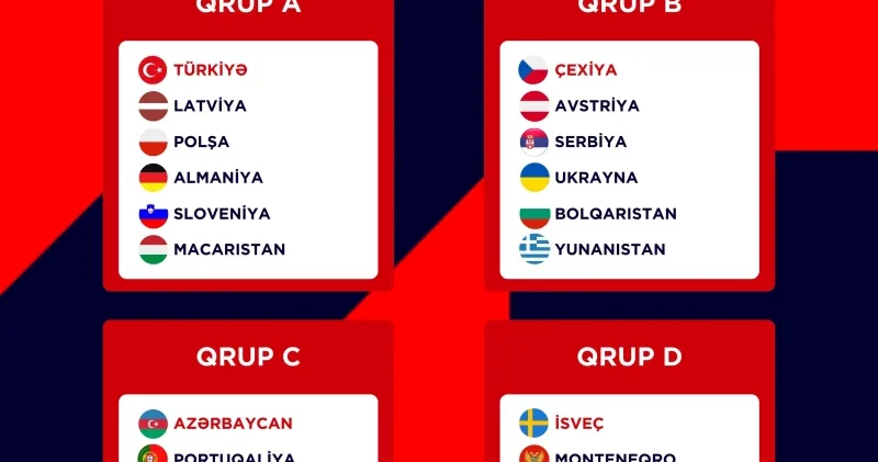 Qadın voleybolçular arasında Avropa çempionatının püşkü atılıb