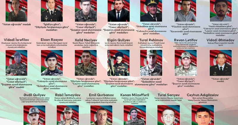 II Qarabağ müharibəsinin ŞƏHİD MÜƏLLİMLƏRİ