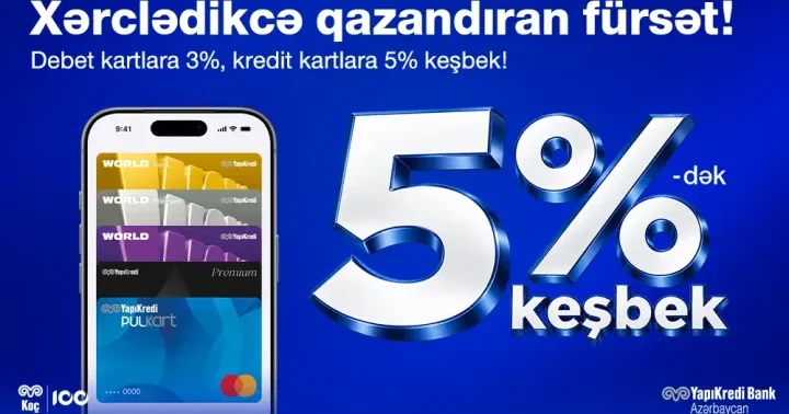 Yapı Kredi Bank Azərbaycan 5% dək keşbek kampaniyasını təqdim edir! ®