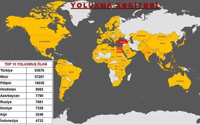 135 ölkədə kibercinayət törədən qruplaşma ifşa OLUNDU