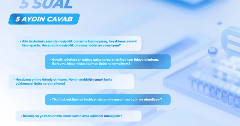 Пять наиболее часто задаваемых вопросов о водоснабжении и ответы на них