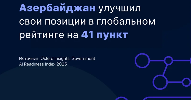 Азербайджан улучшил позиции в глобальном рейтинге