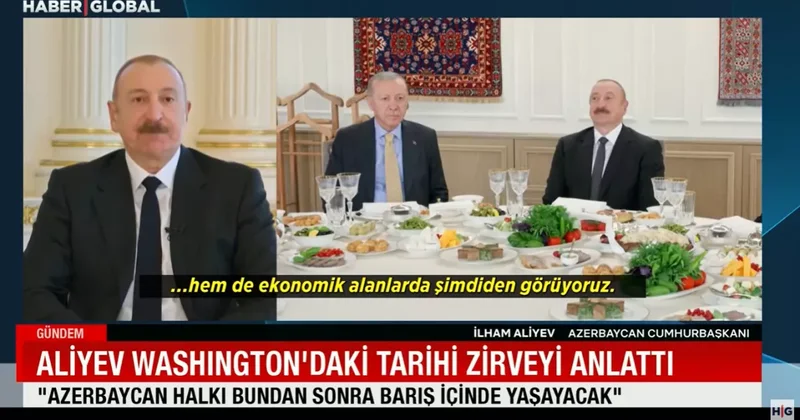 Haber Global об интервью Алиева азербайджанским телеканалам