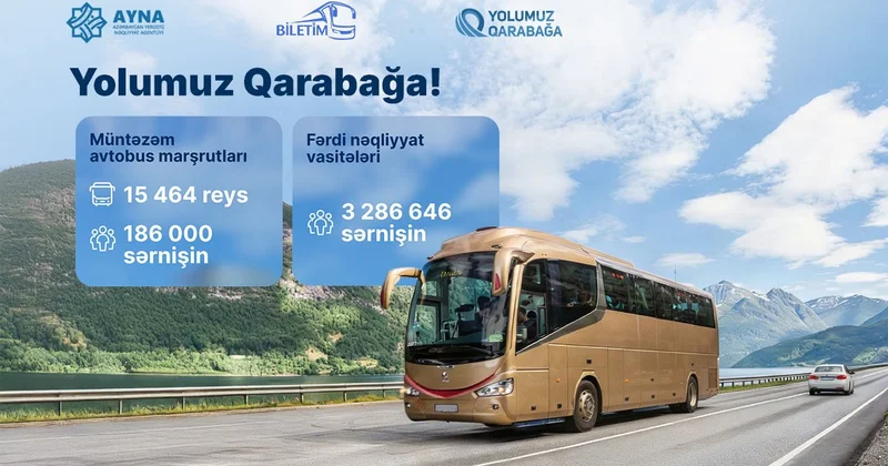 Bu günədək Qarabağa müntəzəm avtobuslarla daşınan sərnişin sayı açıqlanıb