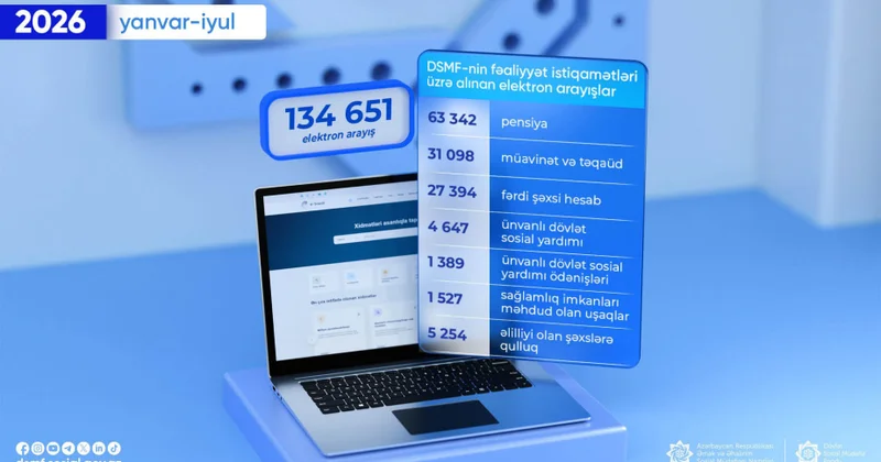 Son 7 ayda DSMF dən alınan elektron arayışların sayı açıqlanıb