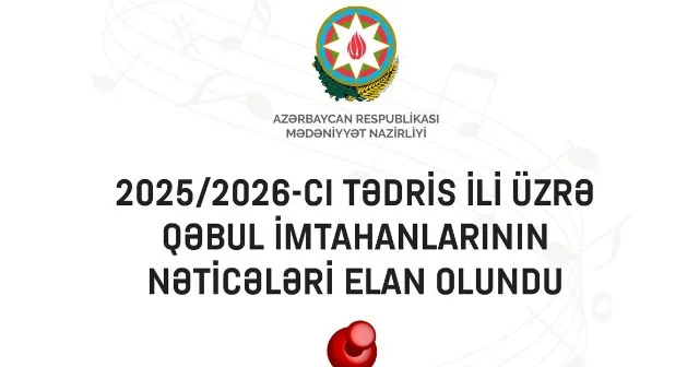 İncəsənət məktəb və mərkəzlərinə qəbulun nəticələri açıqlandı