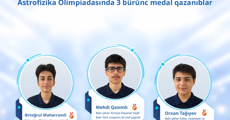 Beynəlxalq Astronomiya və Astrofizika Olimpiadasında Azərbaycan məktəbliləri 3 medal qazanıblar