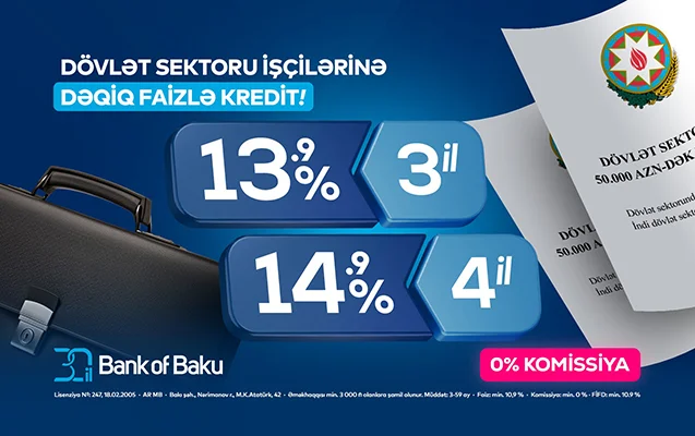 “Bank of Baku” dan dövlət sahəsində çalışanlara özəl dəqiq faizlə kredit!