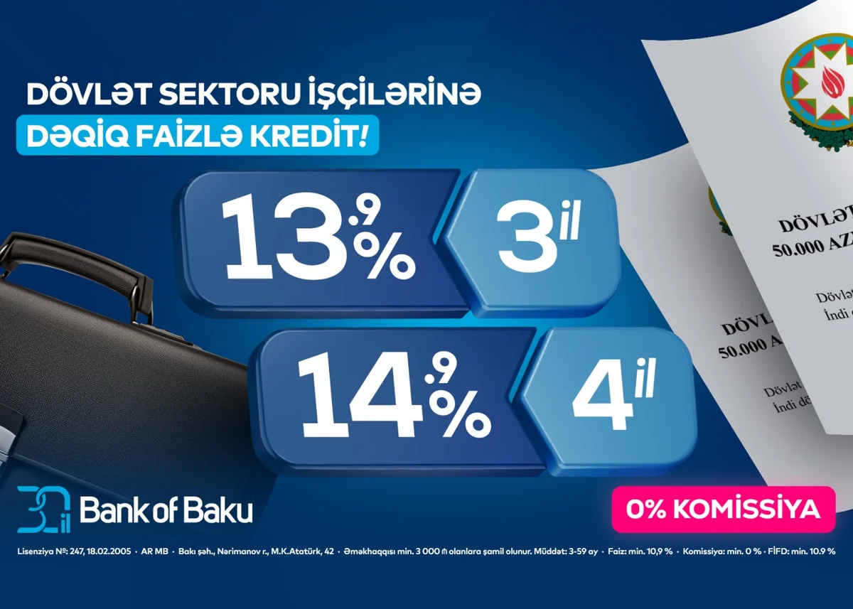 Bank of Bakudan dövlət sahəsində çalışanlara özəl dəqiq faizlə kredit!