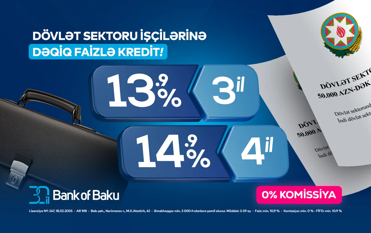 Bank of Bakudan dövlət sahəsində çalışanlara özəl dəqiq faizlə kredit!