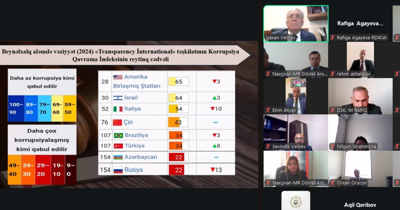 Naxçıvanın mərkəzi icra hakimiyyəti orqanlarında fəaliyyət göstərən dövlət qulluqçuları üçün təlim keçirilib