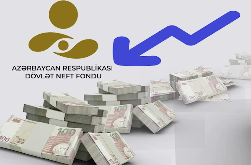 Neft Fondunun neftdən əldə etdiyi gəlirlər azalıb