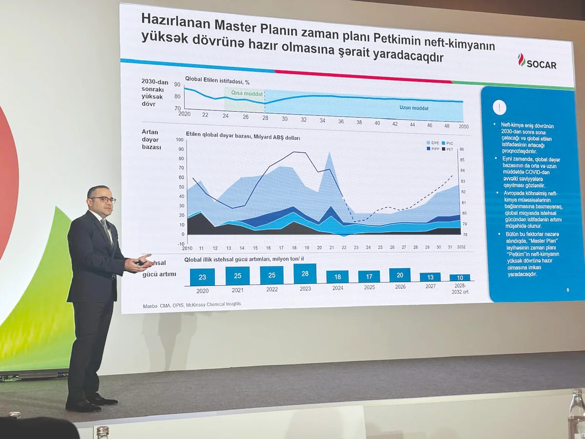 “SOCAR Türkiyə” regionda rolunu gücləndirir