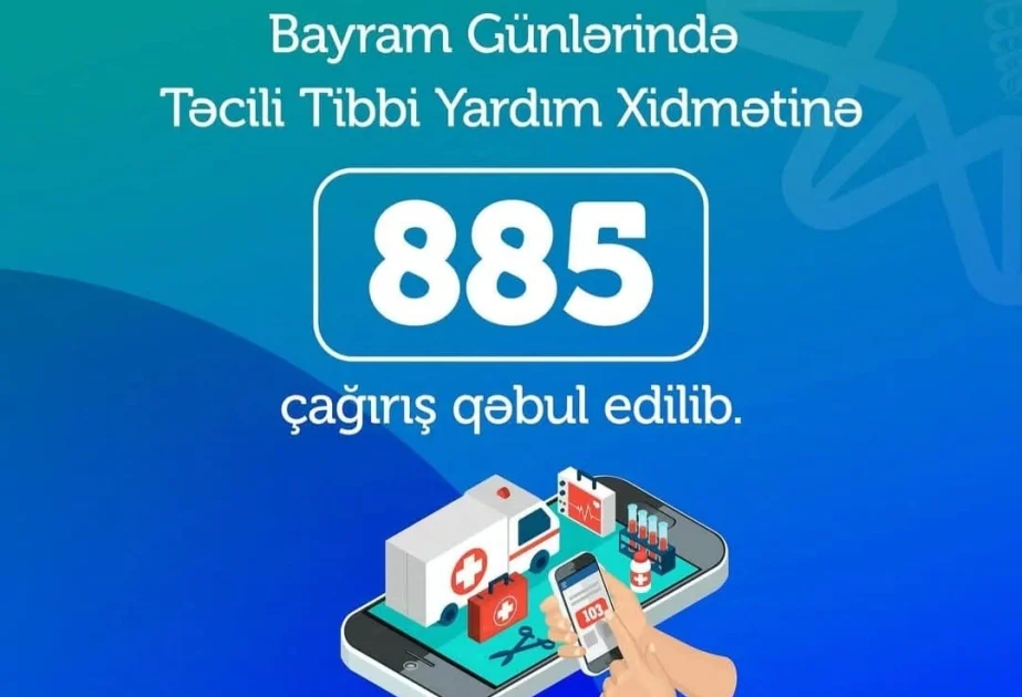 Naxçıvanda Təcili Tibbi Yardım Xidməti bayram günlərində 885 çağırış qəbul edib AZƏRTAC