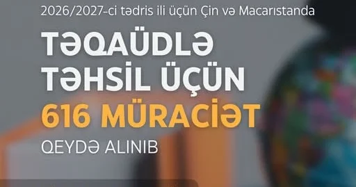 616 nəfər Çin və Macarıstanda oxumaq istəyir