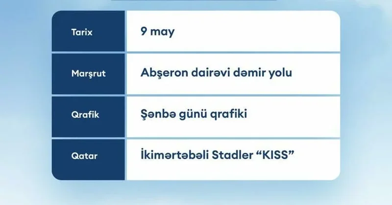 ADY sərnişinlərə müraciət etdi
