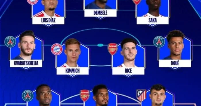 UEFA həftənin simvolik komandasını açıqlayıb