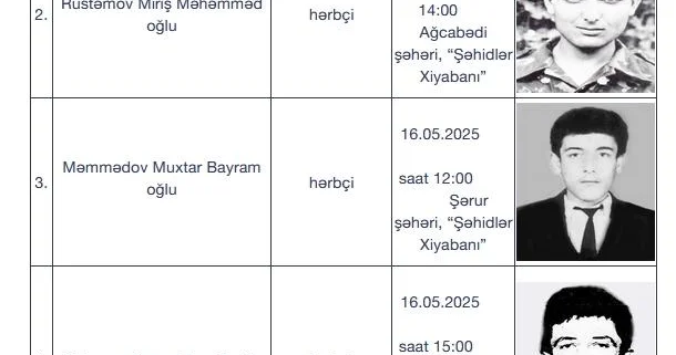 I Qarabağ müharibəsinin daha beş itkin şəhidi dəfn olunacaq