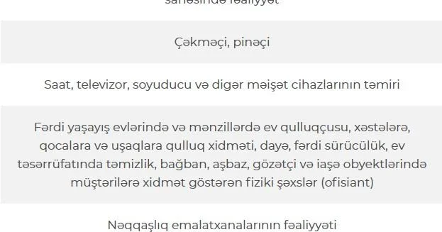 Bəzi sadələşdirilmiş vergi ödəyicilərinin aylıq məcmu gəlirinin hesablanması qaydası müəyyən edilib
